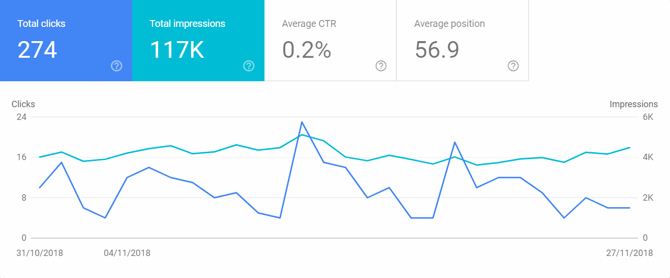 What Is An NFT Rug Pull? Cude Design